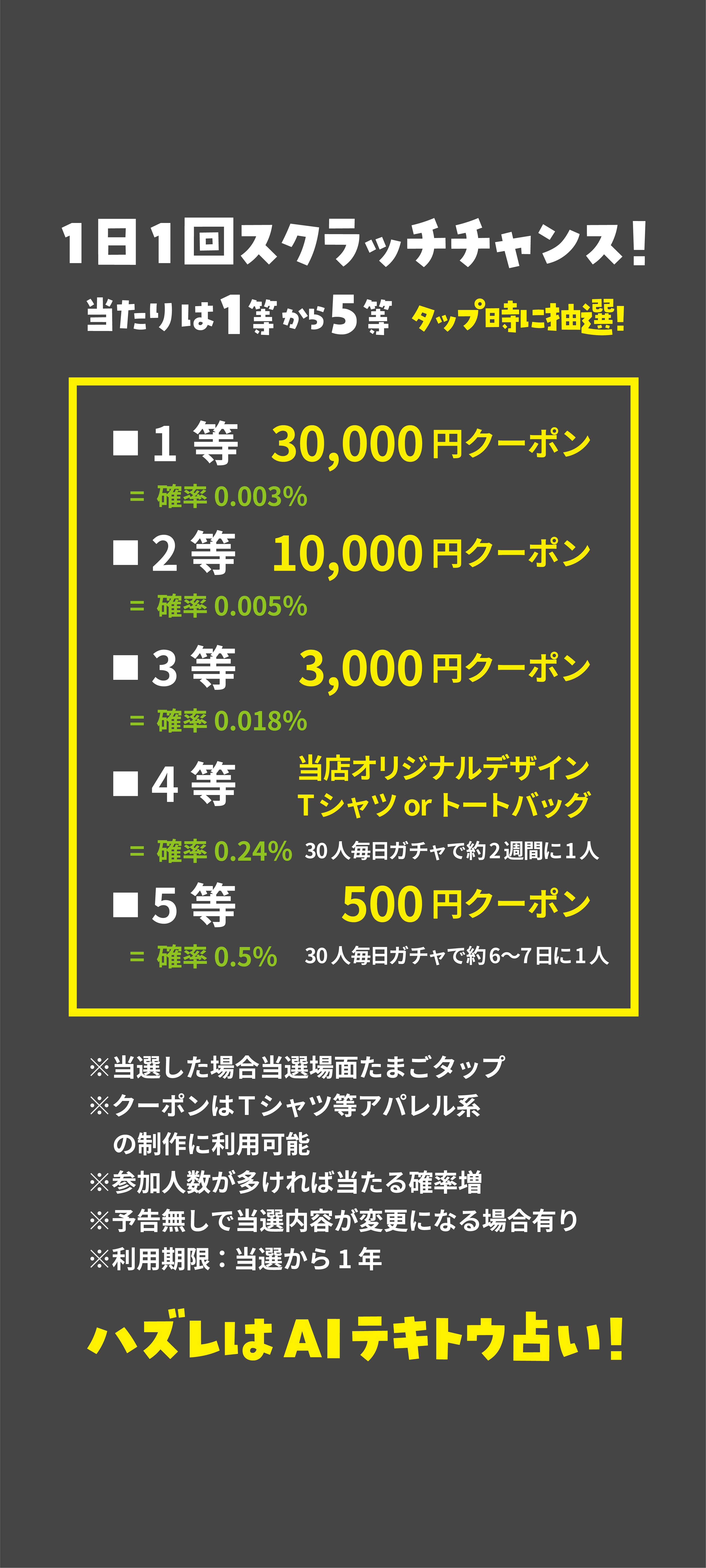 確率ポップアップ